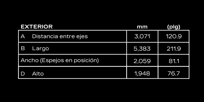 Escalade SUV 2026 Especificaciones