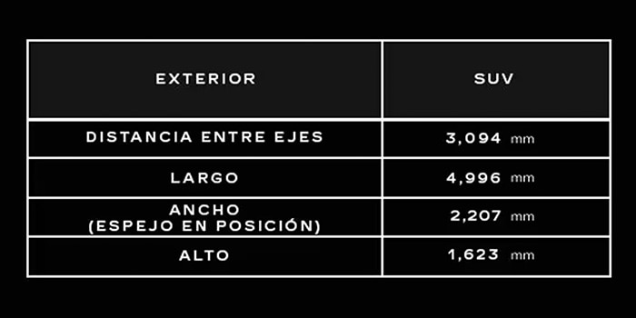 Cadillac Lyriq 2026 Especificaciones